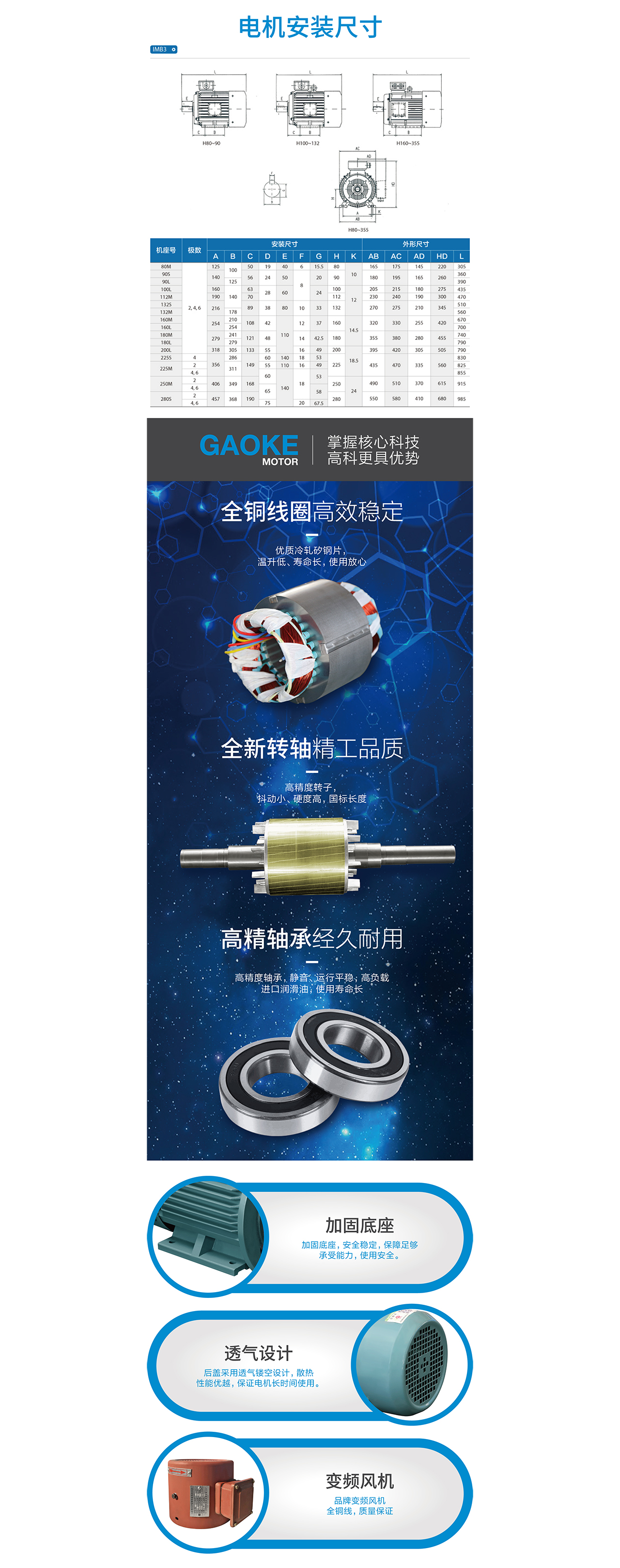 高科電機1688網(wǎng)站設(shè)計,詳情頁設(shè)計,阿里平臺網(wǎng)站制作,蘇州,南通,無錫,常州,泰州,張家港,江陰,太倉,昆山,常熟,靖江,如皋,宜興,阿里1688站點,詳情頁設(shè)計,制作,公司