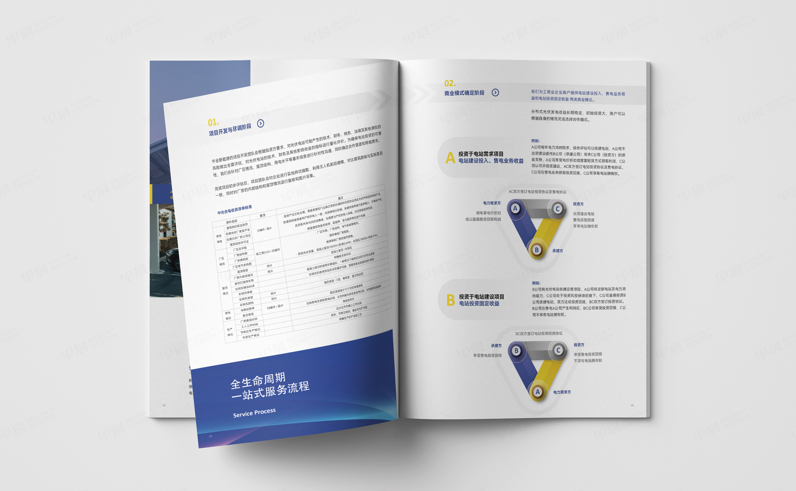 宣傳冊設(shè)計,中業(yè)新能源宣傳冊設(shè)計,蘇州,無錫,常州,南通,泰州,鎮(zhèn)江,南京,揚州,張家港,江陰,太倉,昆山,常熟,靖江,企業(yè)畫冊設(shè)計,制作,公司