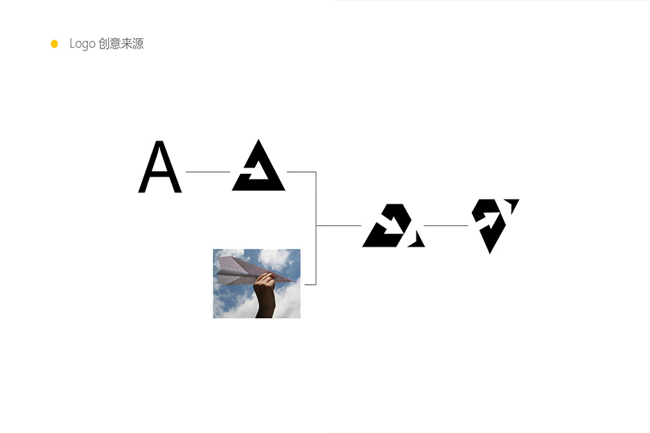艾斯曼Log設(shè)計(jì),VI設(shè)計(jì),太倉(cāng),昆山,常熟,蘇州,無(wú)錫,靖江,南通,如皋,靖江,海門(mén),宜興的品牌Logo設(shè)計(jì)公司